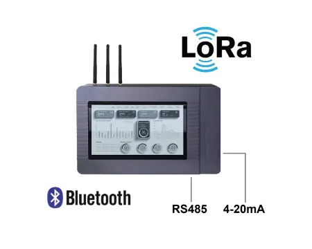 Localized Monitoring System